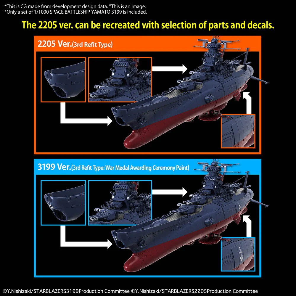 1/1000 Space Battleship Yamato 3199 (REBEL 3199) - Image 16