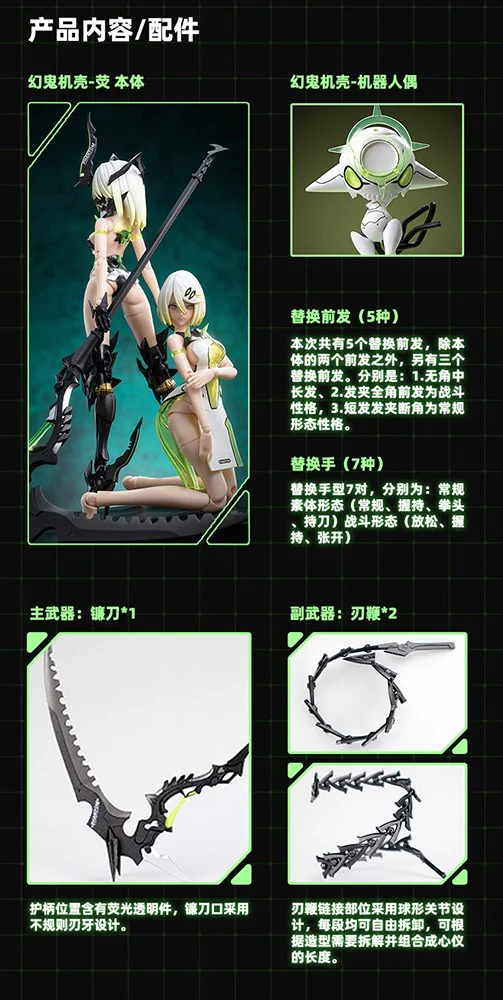 1/12 PHANTOM-001 Hotaru Reverse Change Set - Image 7