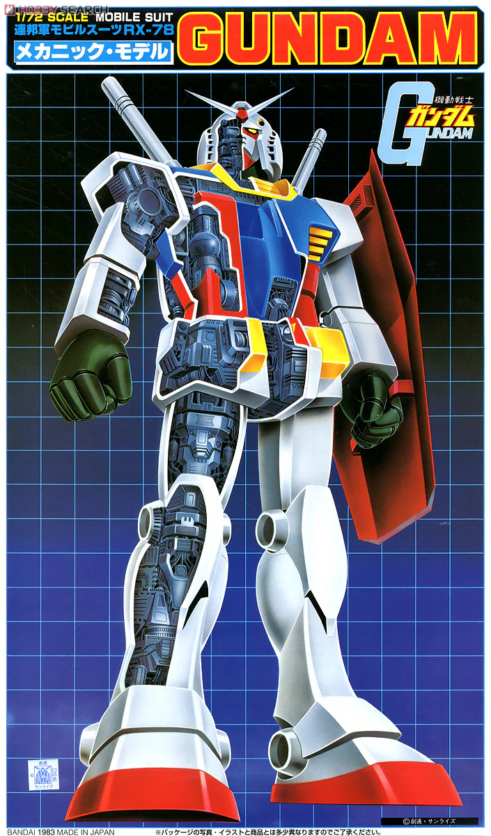 1/72 RX-78-2 GUNDAM Mechanic Model - Image 3