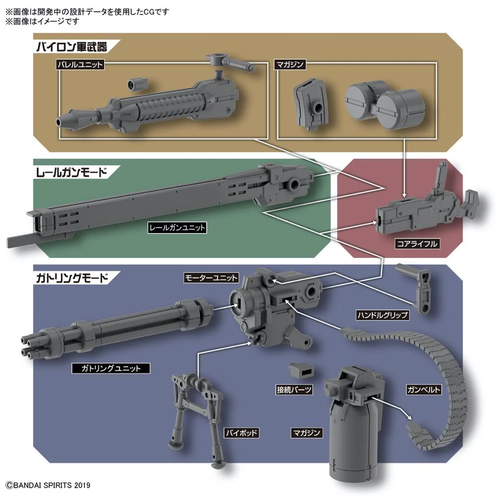 30MM W-18 Customize Weapons (Gatling Unit) - Image 11
