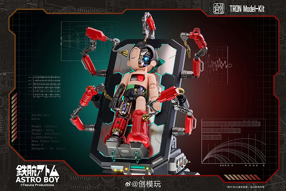 Astro Boy Model Kit Deluxe Edition - Image 28