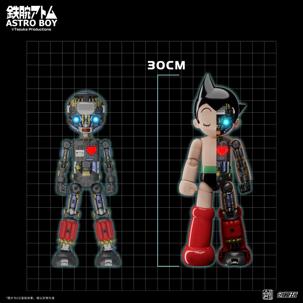 Astro Boy Model Kit Deluxe Edition - Image 3