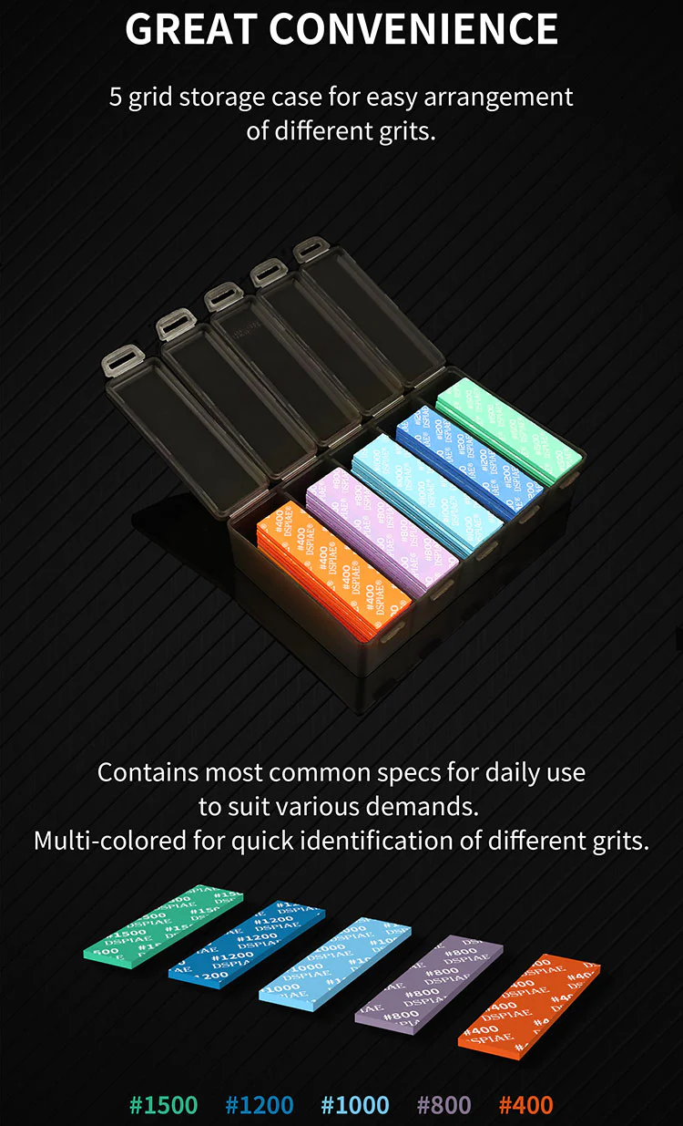DS3-S01 Reusable Pre-cut Sanding Sponge Set - Image 4