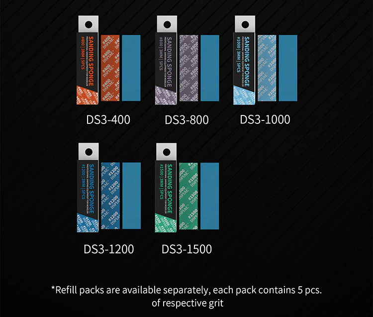 DS3-S01 Reusable Pre-cut Sanding Sponge Set - Image 9