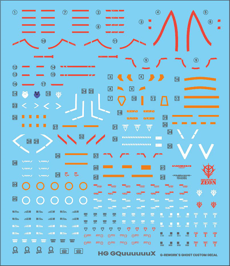 G-REWORK Decal H-GQ01 HG GQuuuuuuX (Renewal) - Image 2