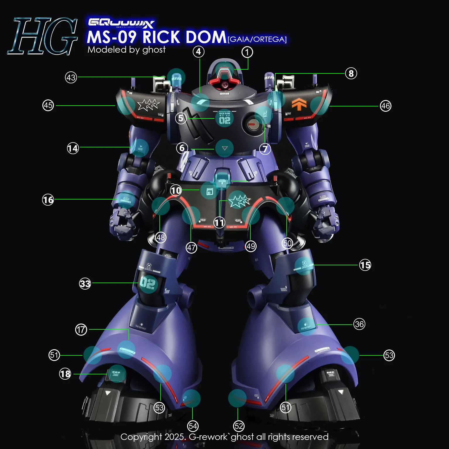 G-REWORK Decal H-GQ08 HG Rick Dom (GQX) - Image 19