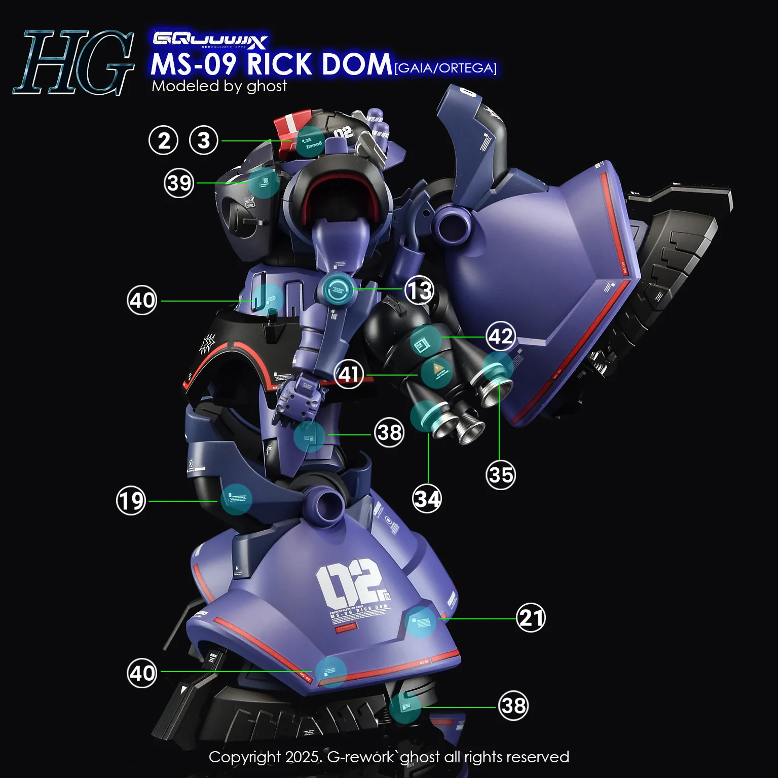 G-REWORK Decal H-GQ08 HG Rick Dom (GQX) - Image 20