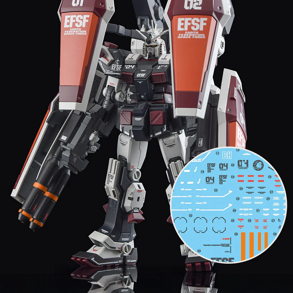 G-REWORK Decal H-TB01 HG Full Armor Gundam (Thunderbolt Ver.)