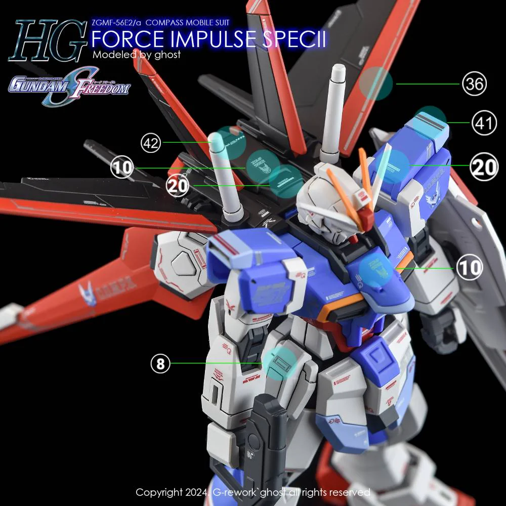G-REWORK Decal H198 HGCE Force Impulse Gundam Spec II - Image 12