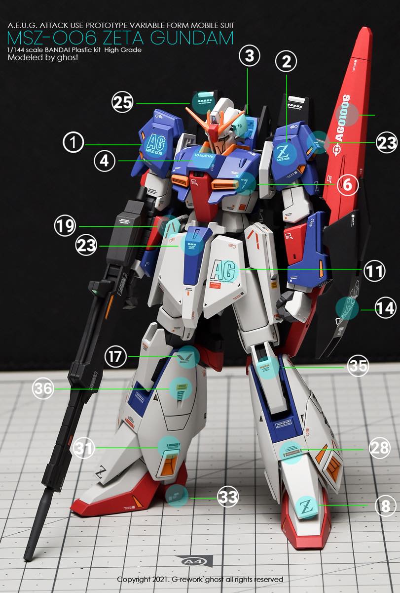 G-REWORK Decal H203 HGUC Zeta Gundam Revive - Image 13