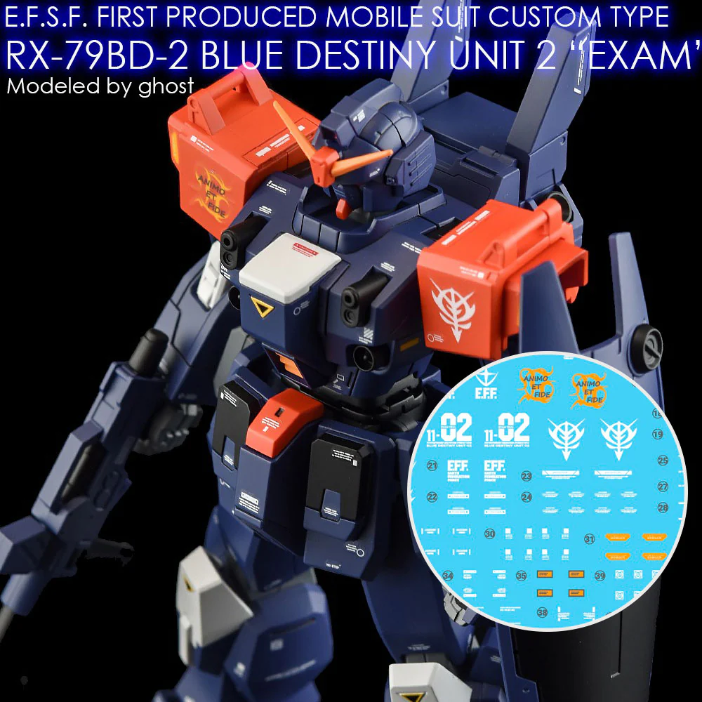 G-REWORK Decal H208 HGUC Blue Destiny Unit 02 EXAM