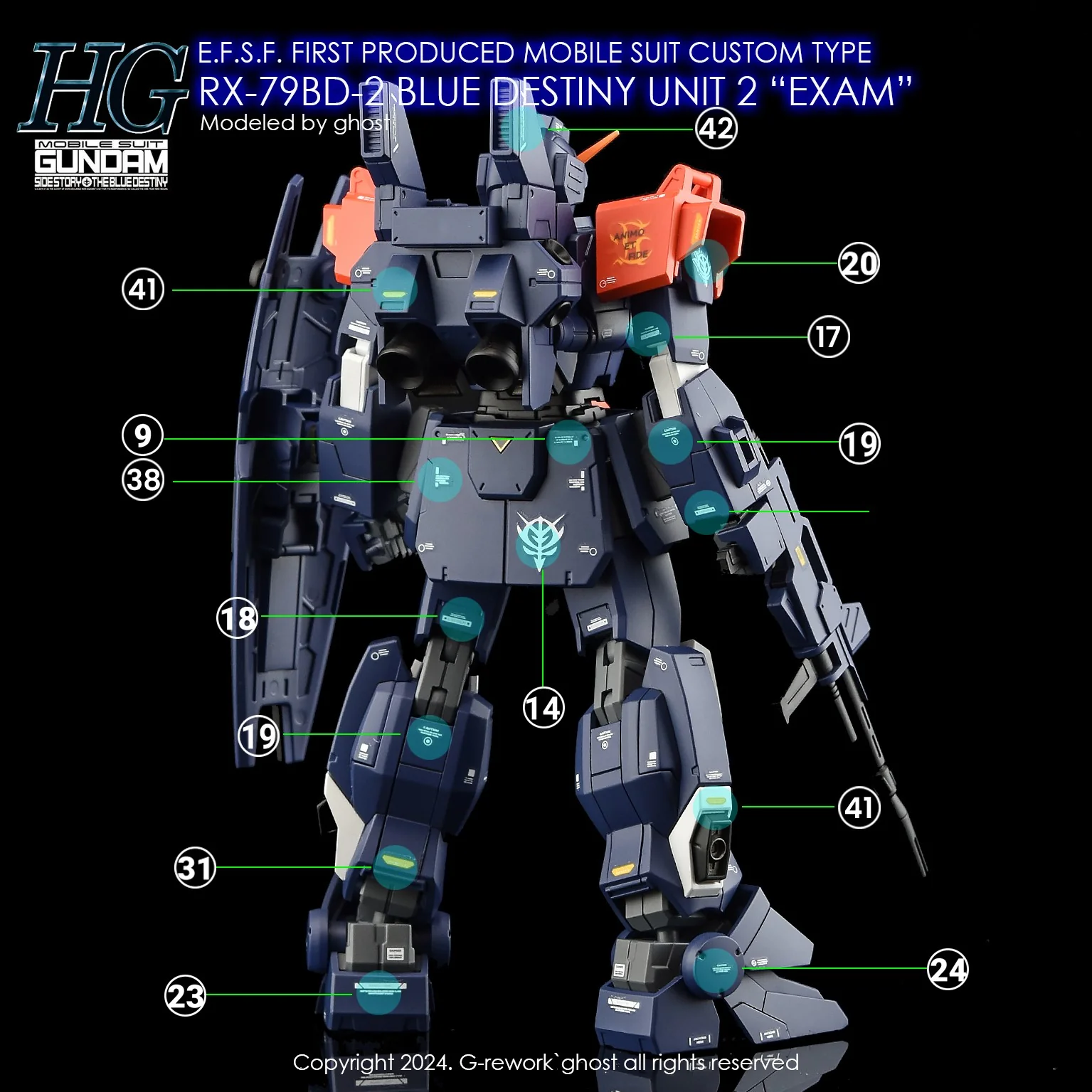 G-REWORK Decal H208 HGUC Blue Destiny Unit 02 EXAM - Image 10
