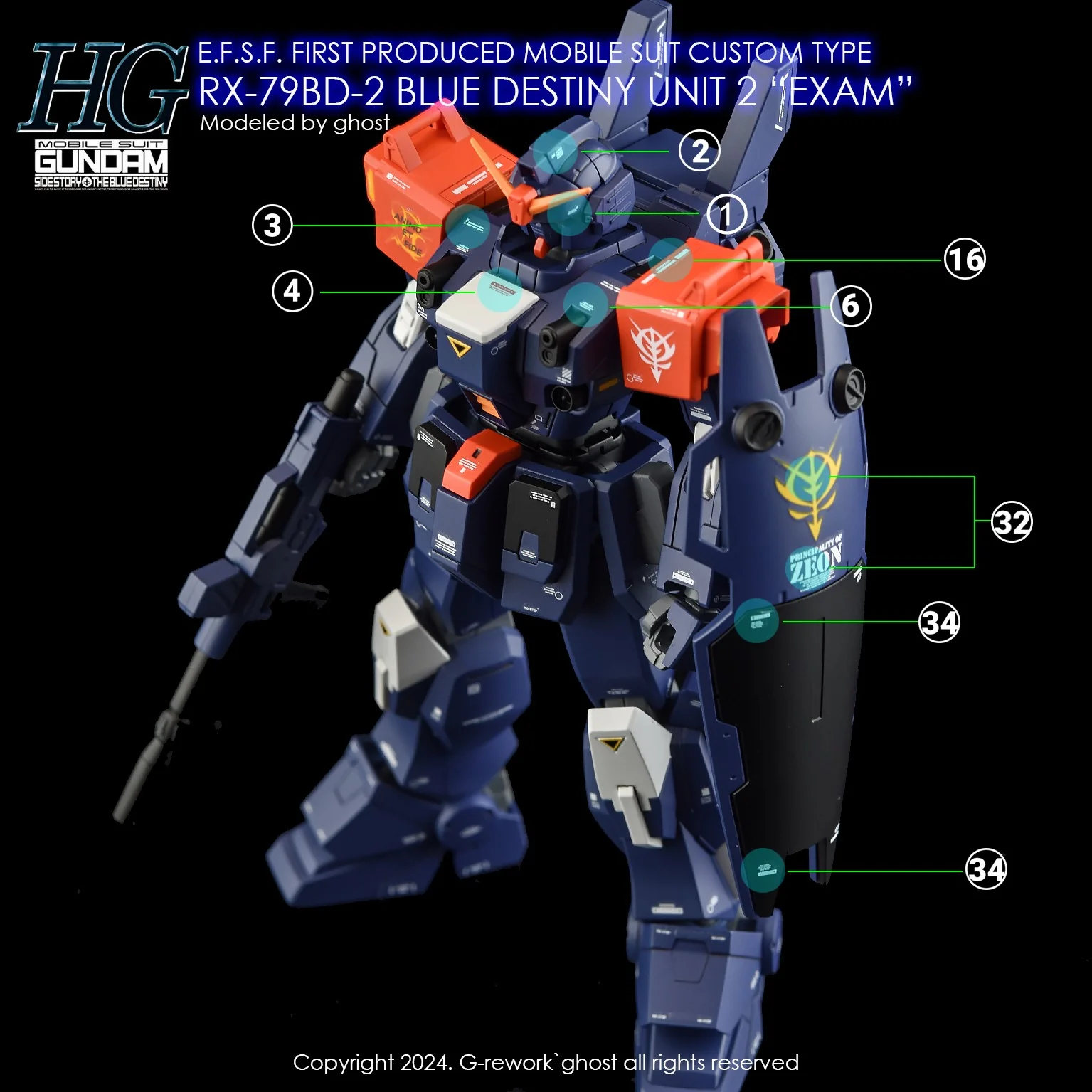 G-REWORK Decal H208 HGUC Blue Destiny Unit 02 EXAM - Image 11