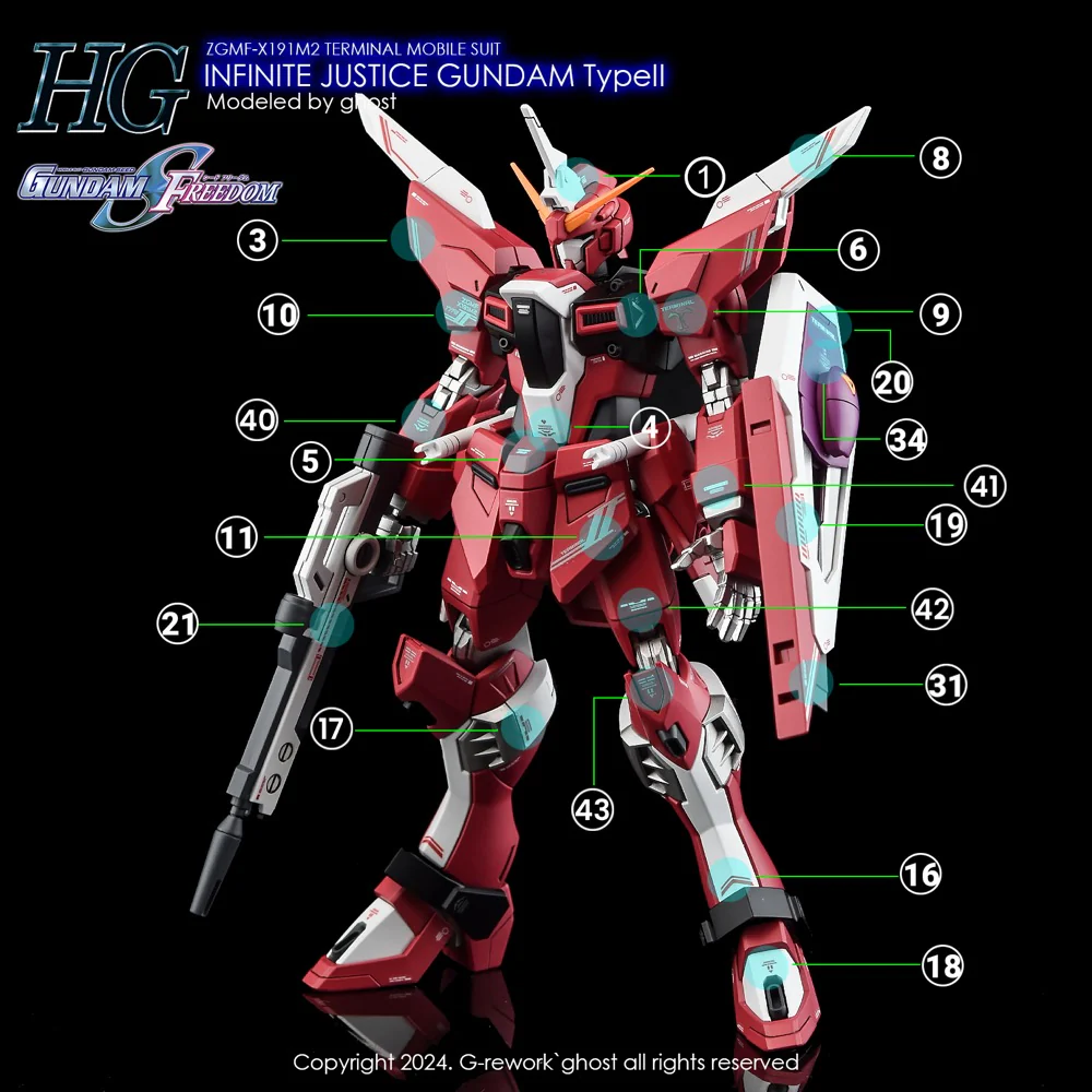 G-REWORK Decal H251 HGCE Infinite Justice Gundam Type II - Image 9