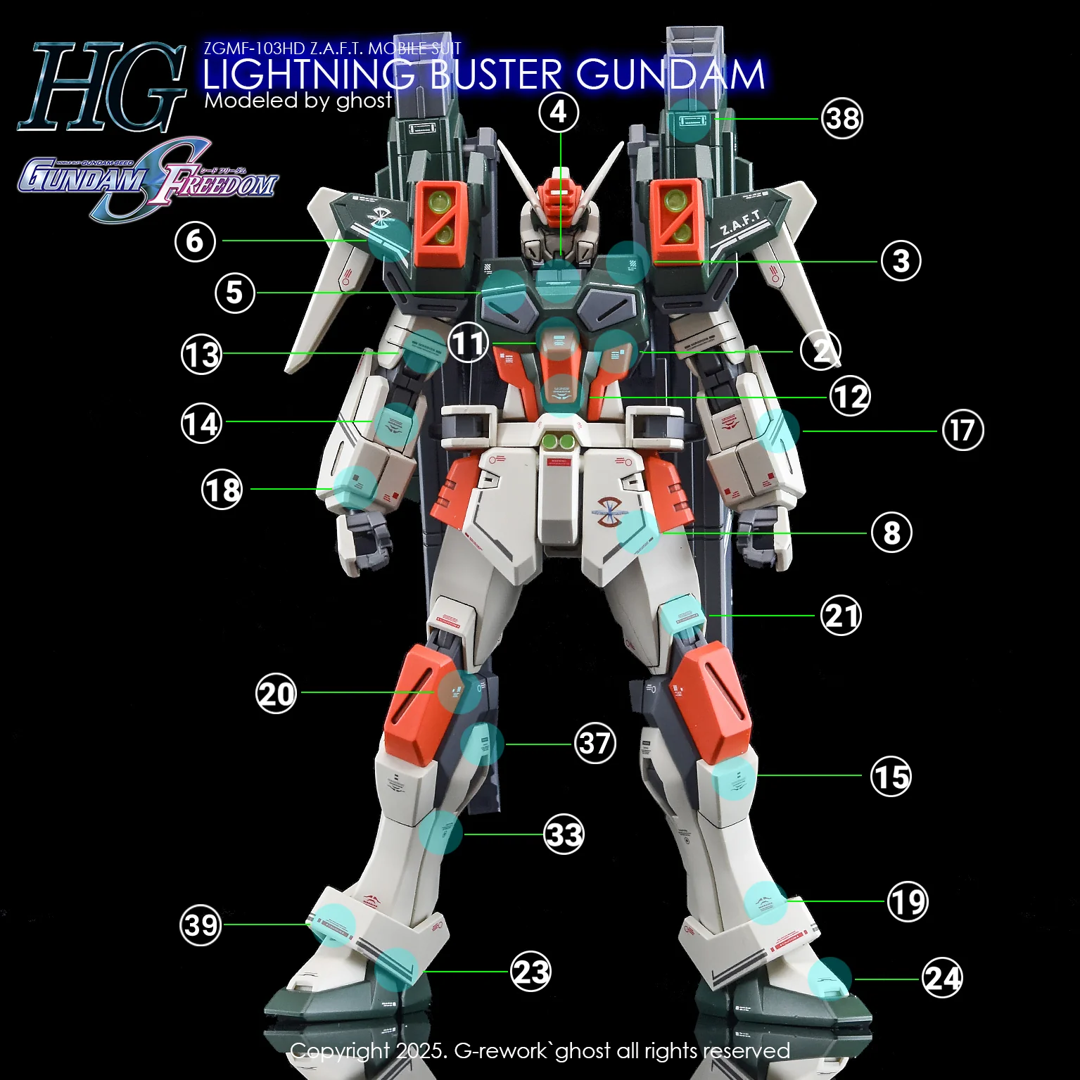 G-REWORK Decal H253 HGCE Lightning Buster Gundam - Image 17