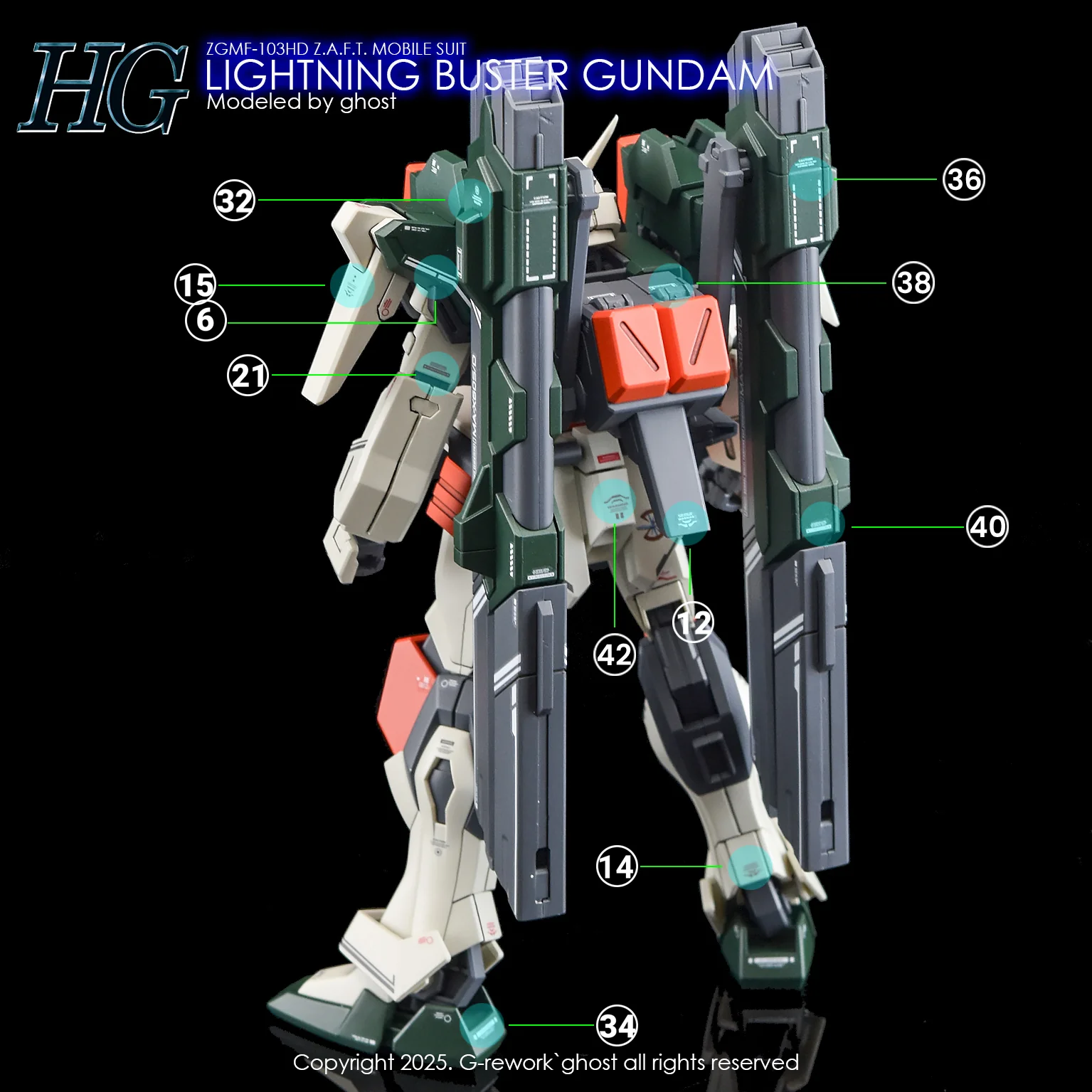 G-REWORK Decal H253 HGCE Lightning Buster Gundam - Image 18
