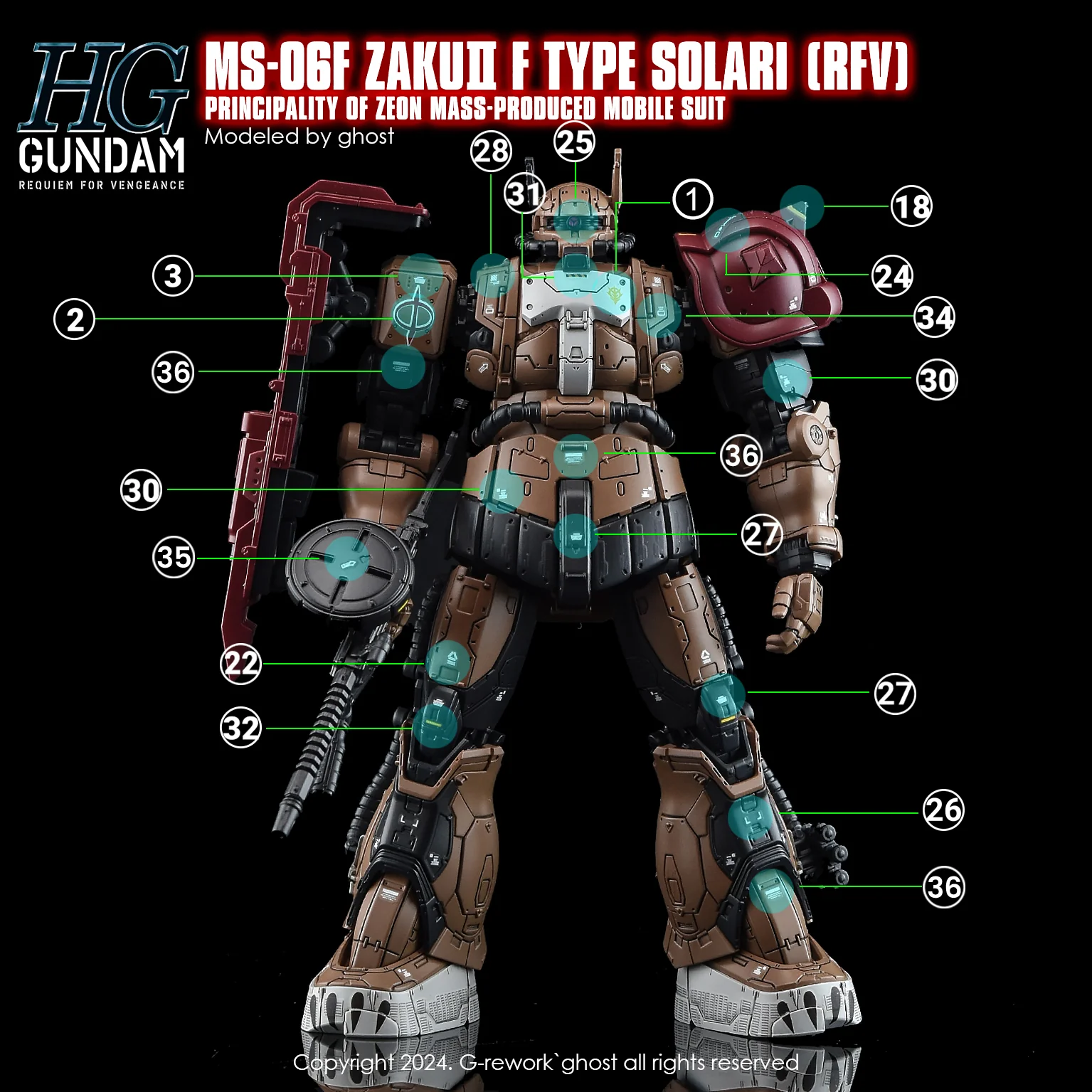 G-REWORK Decal H254 HGUC Zaku II F-Type Solari - Image 11