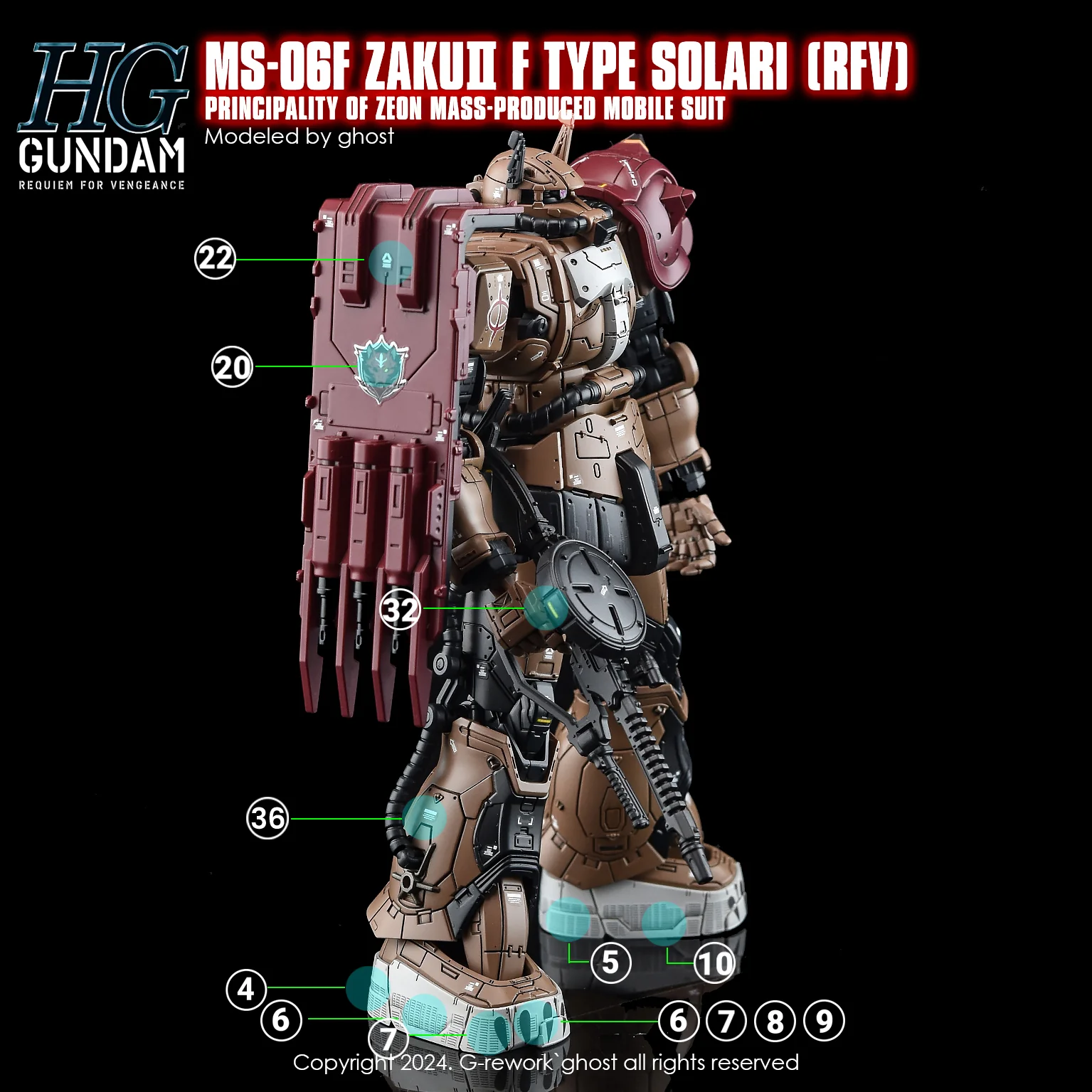 G-REWORK Decal H254 HGUC Zaku II F-Type Solari - Image 12