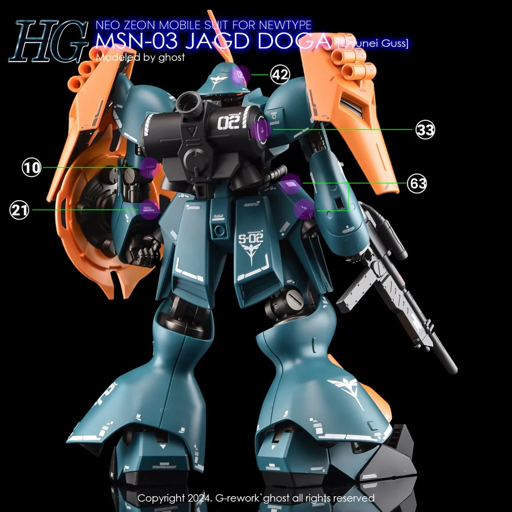 G-REWORK Decal H83 HGUC Jagd Doga (Gyunei Guss) - Image 9