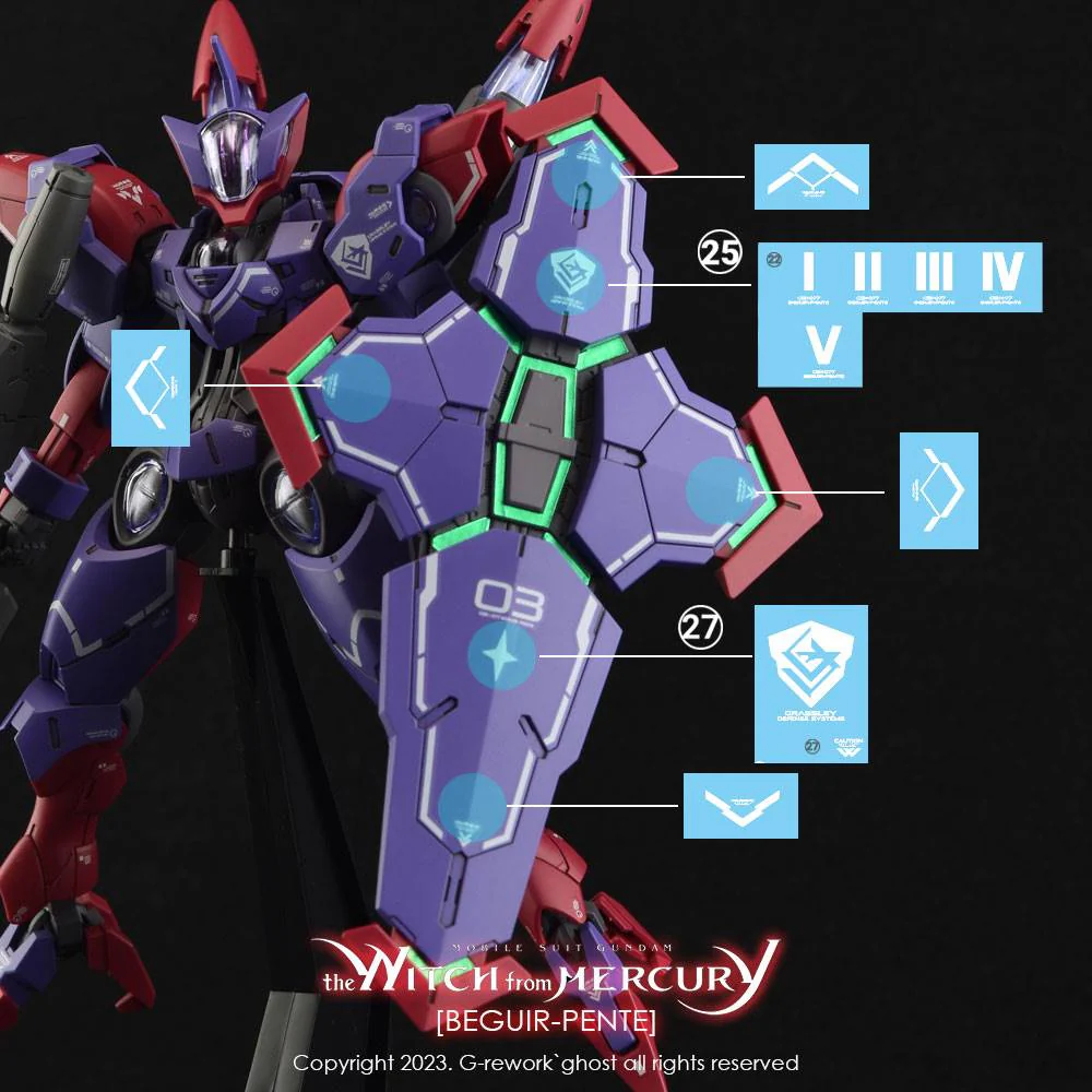 G-REWORK Decal H-WM12 HG Beguir-Pente (Ver 2.0) - Image 13