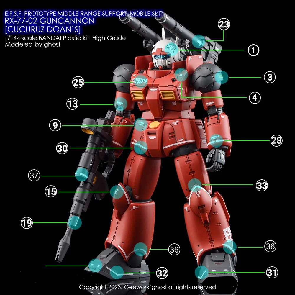 G-REWORK Decal HCU01 HG Guncannon Cucuruz Doan's Island Ver. - Image 10
