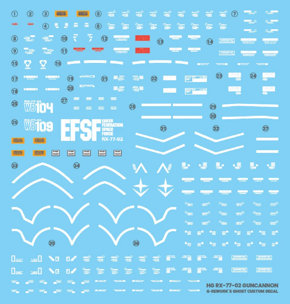 G-REWORK Decal HCU01 HG Guncannon Cucuruz Doan's Island Ver. - Image 12