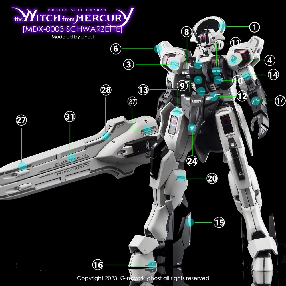 G-REWORK Decal H-WM25 HG Gundam Schwarzette - Image 11