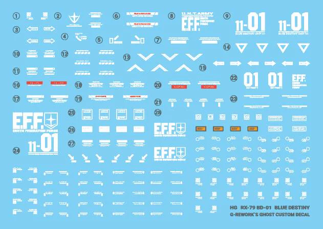 G-REWORK Decal H207 HGUC Blue Destiny Unit 01 EXAM - Image 8