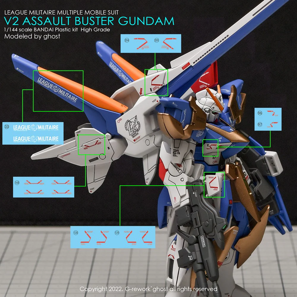 G-REWORK Decal H189 HGUC V2 Assault Buster Gundam - Image 5