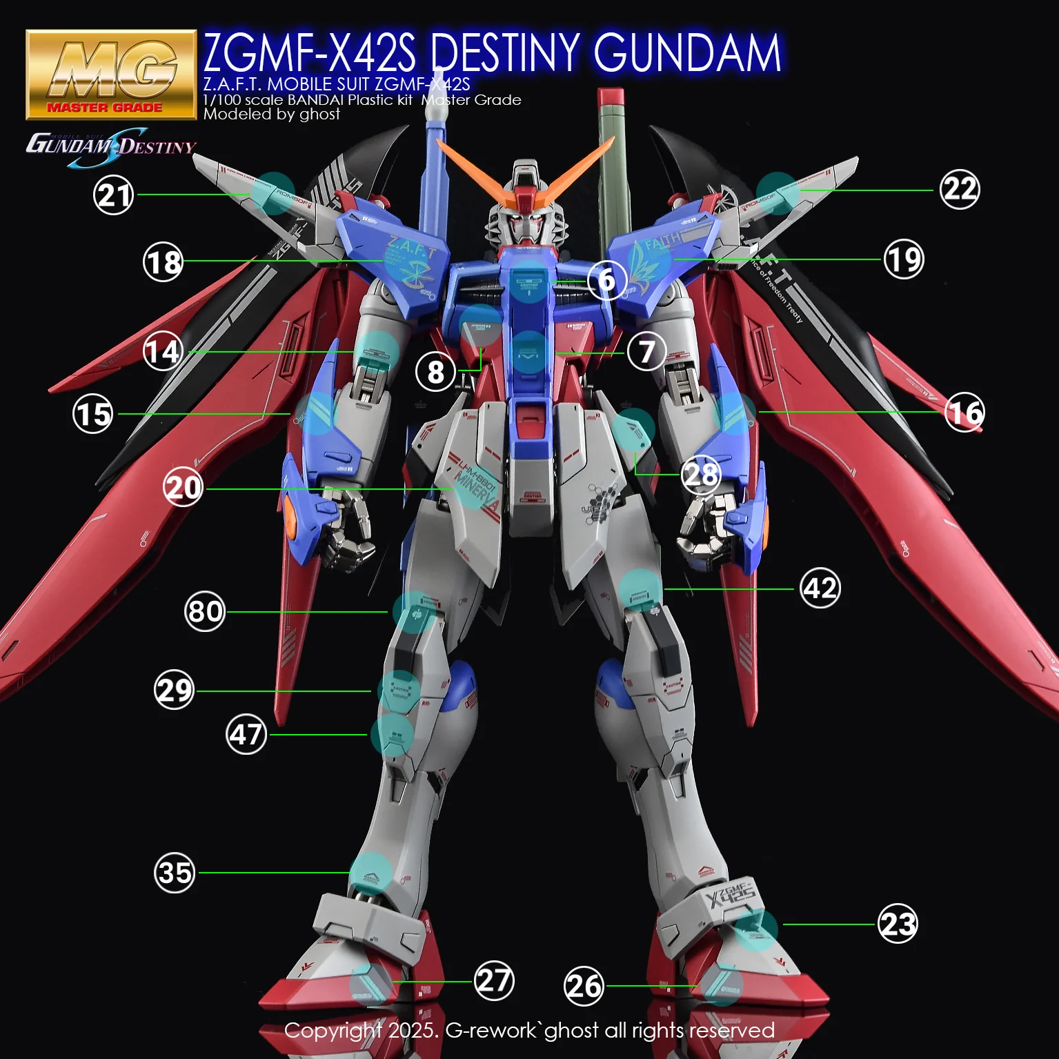 G-REWORK Decal M101 MG Destiny Gundam - Image 25