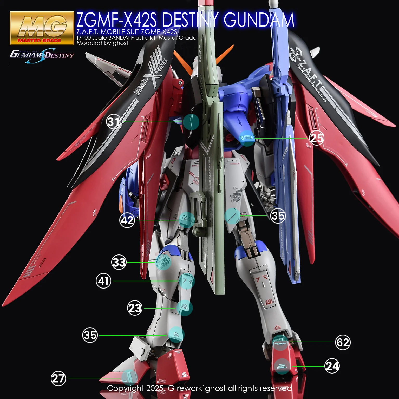 G-REWORK Decal M101 MG Destiny Gundam - Image 26
