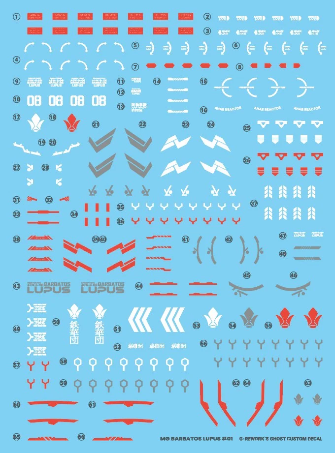 G-REWORK Decal M225 MG Gundam Barbatos Lupus - Image 23