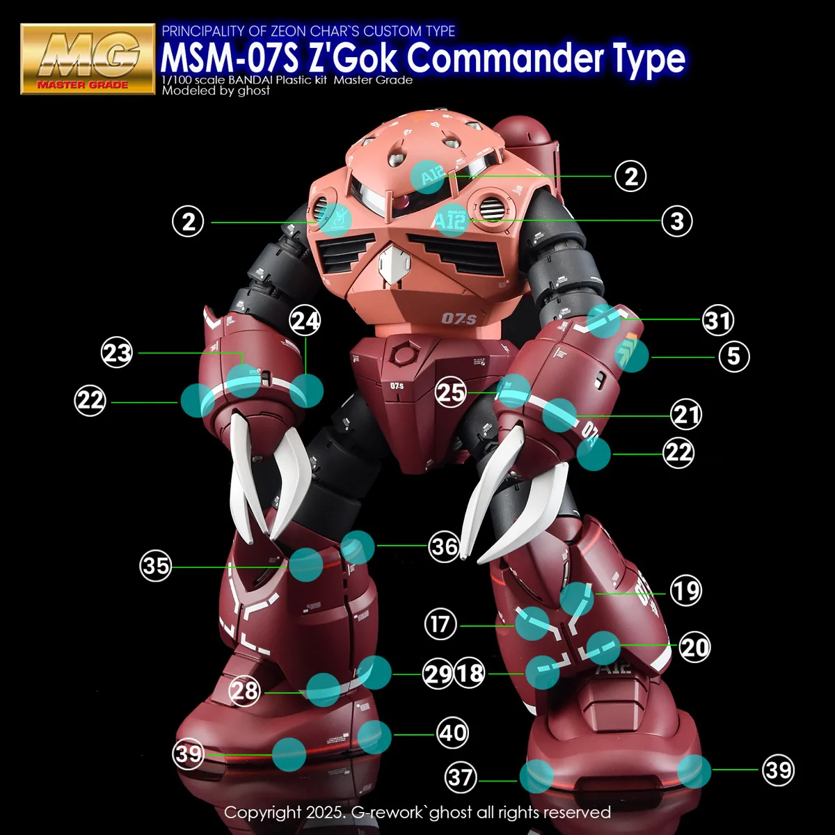 G-REWORK Decal M66 MG Z'Gok Commander Type - Image 16