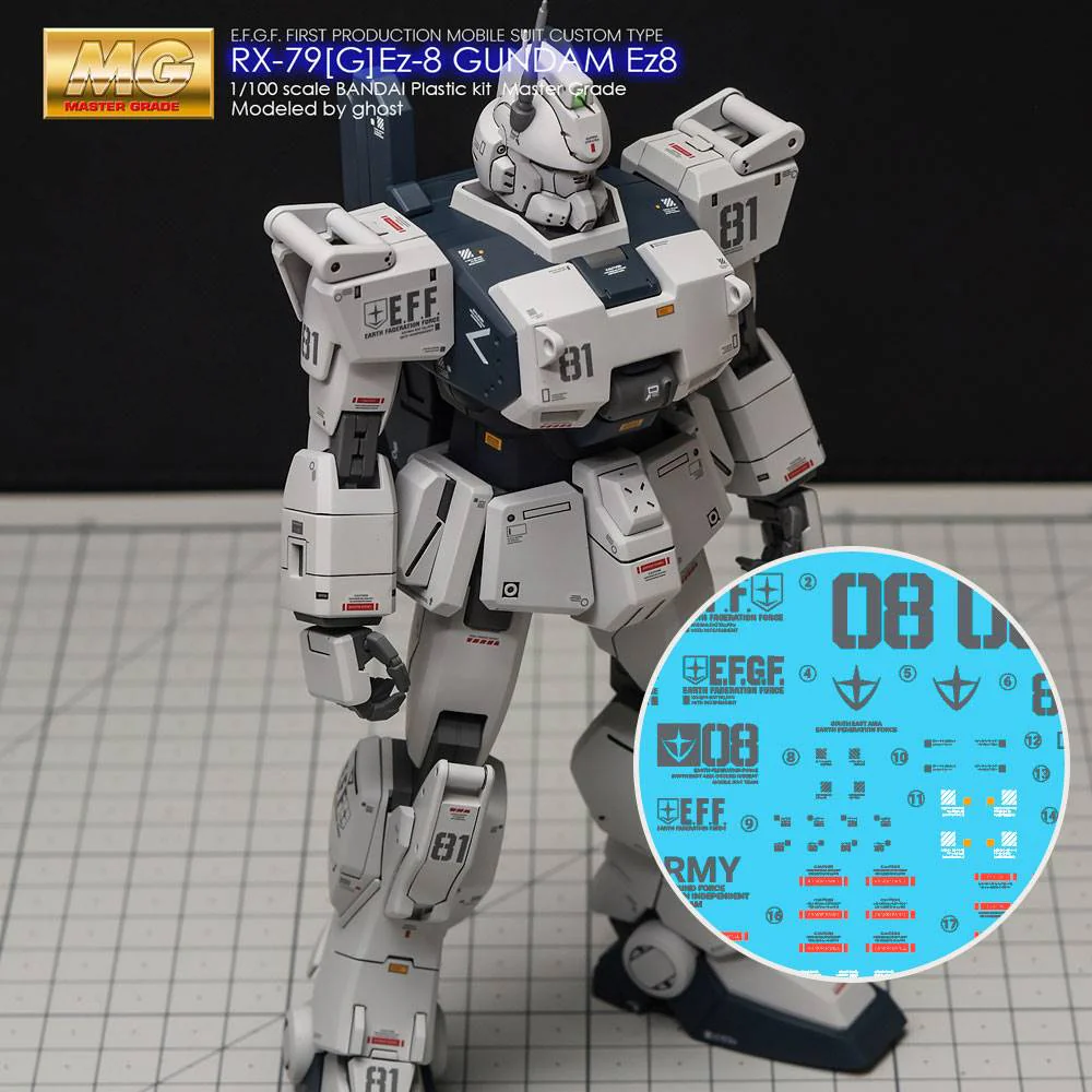G-REWORK Decal M33 MG Gundam Ez8