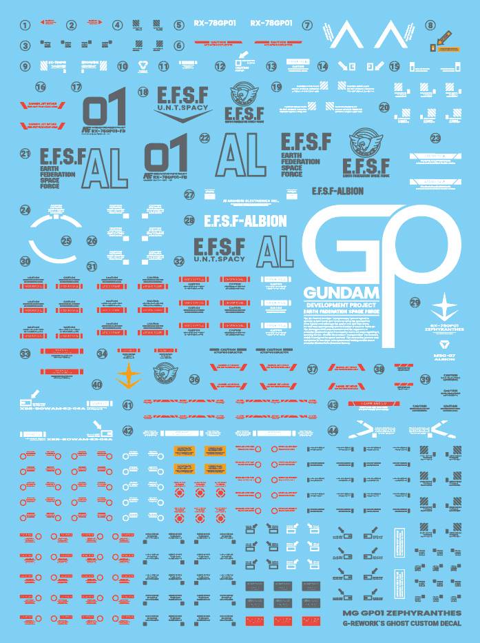 G-REWORK Decal M10 MG Gundam GP01 Zephyranthes - Image 10