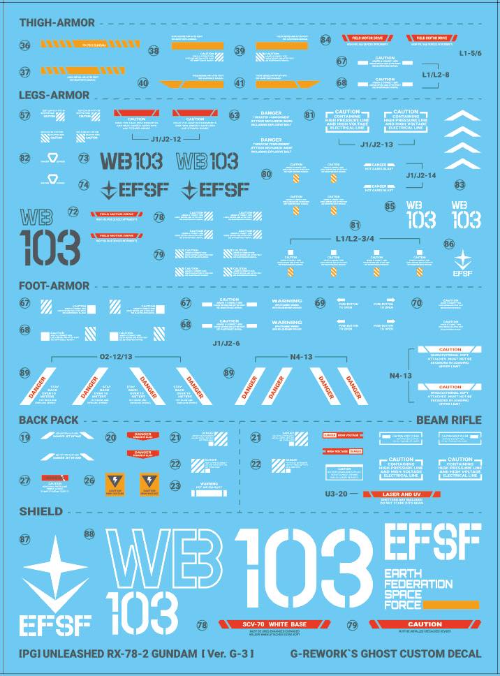 G-REWORK Decal P19-G3 PG Unleashed RX-78-2 Gundam Decal G3 Ver. - Image 3