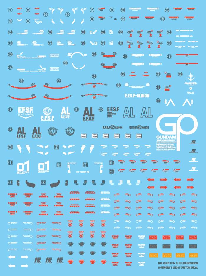 G-REWORK Decal RG13 RG Gundam GP01Fb Full Burnern - Image 9
