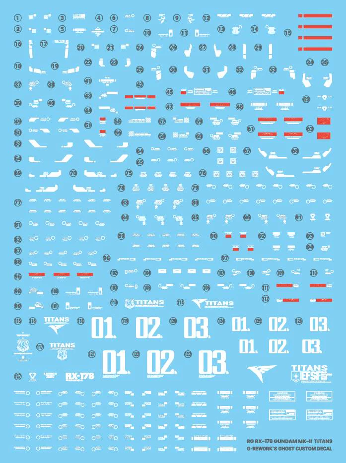 G-REWORK Decal RG07 RG Gundam Mk-II Titans - Image 9