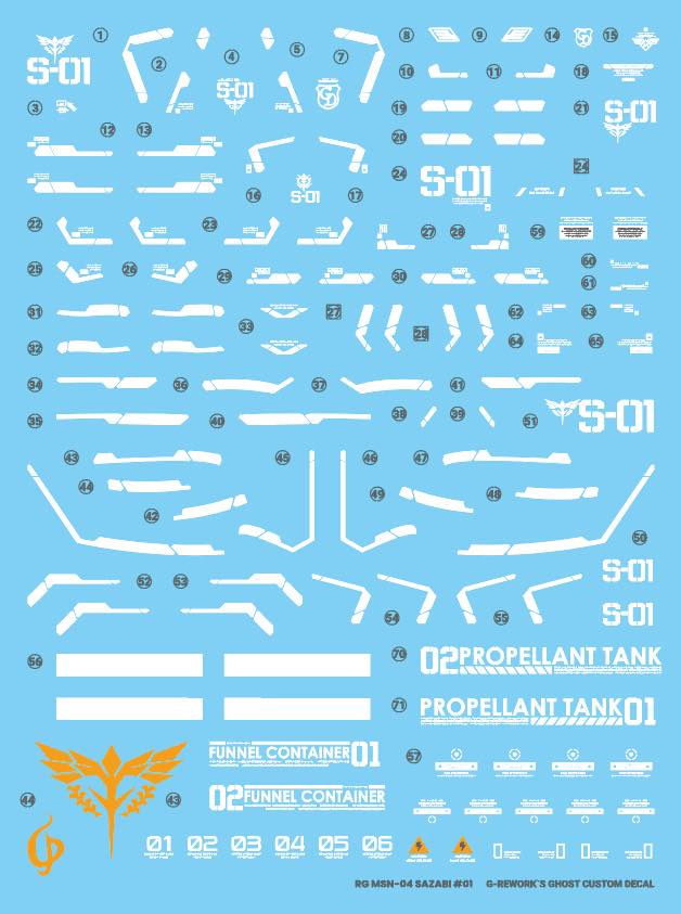 G-REWORK Decal RG29 RG Sazabi (Decal v2.0) - Image 12