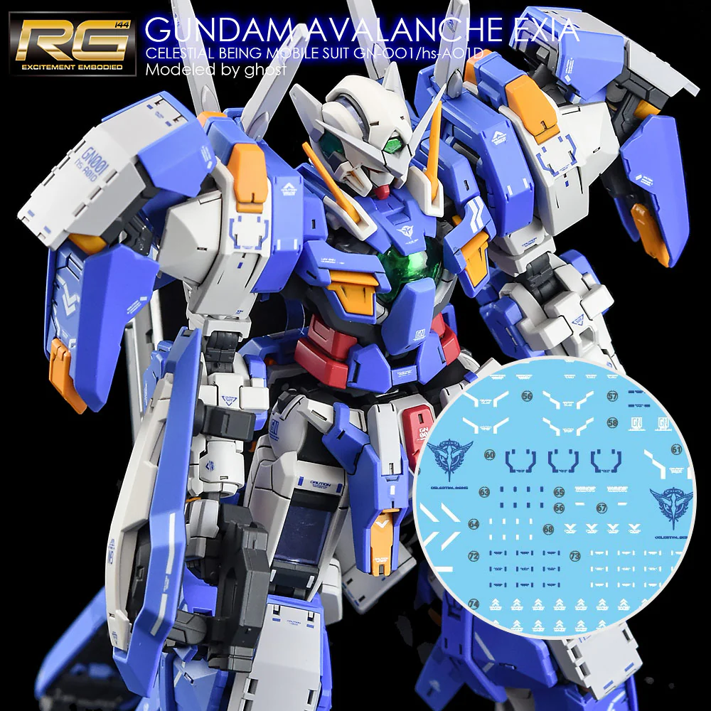 G-REWORK Decal RG15-AE RG Gundam Avalanche Exia