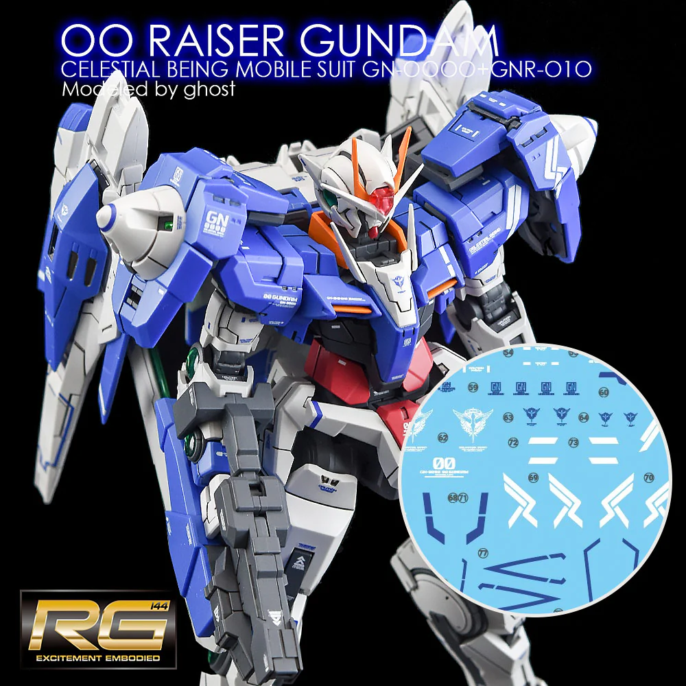 G-REWORK Decal RG18 RG 00 Raiser
