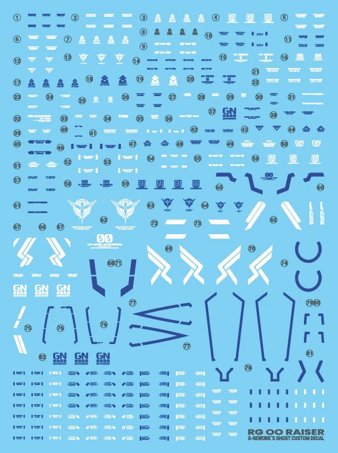 G-REWORK Decal RG18 RG 00 Raiser - Image 17