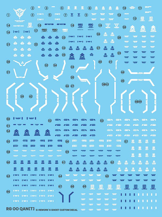 G-REWORK Decal RG21 RG 00 QAN[T] (Quanta) - Image 2