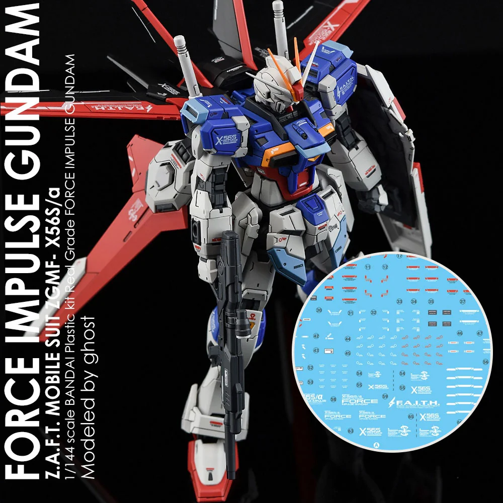 G-REWORK Decal RG33 RG Force Impulse Gundam