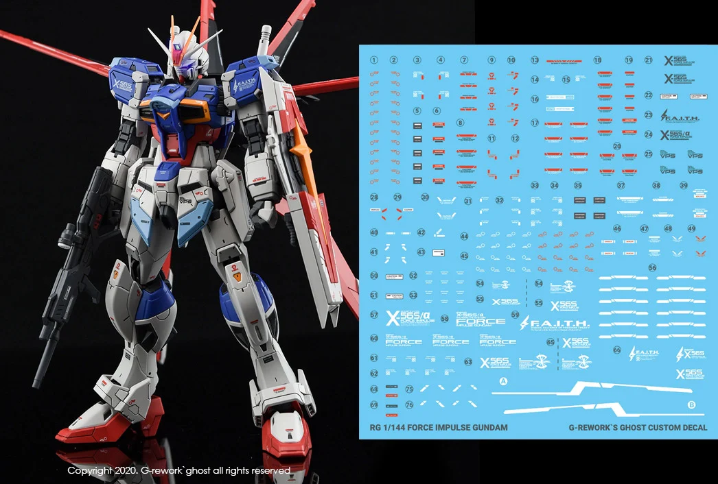 G-REWORK Decal RG33 RG Force Impulse Gundam - Image 9