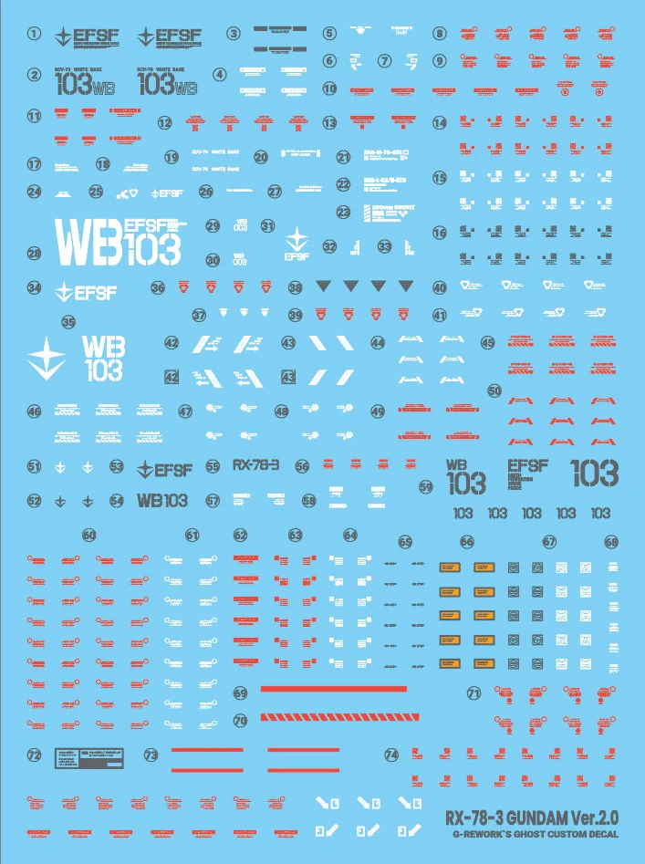G-REWORK Decal RG40-G3 RG RX-78-2 Gundam G3 Ver 2.0 - Image 10