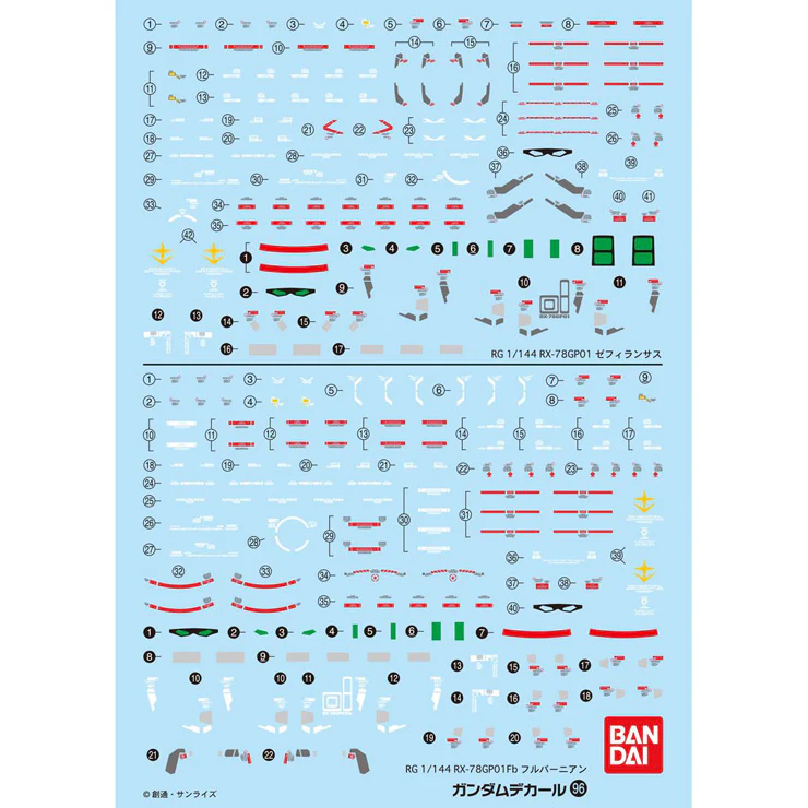 GD-96 RG Gundam GP01 / GP01Fb Decal