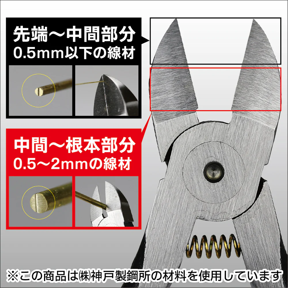 GH-SWN-125 Metal Wire Nipper - Image 4