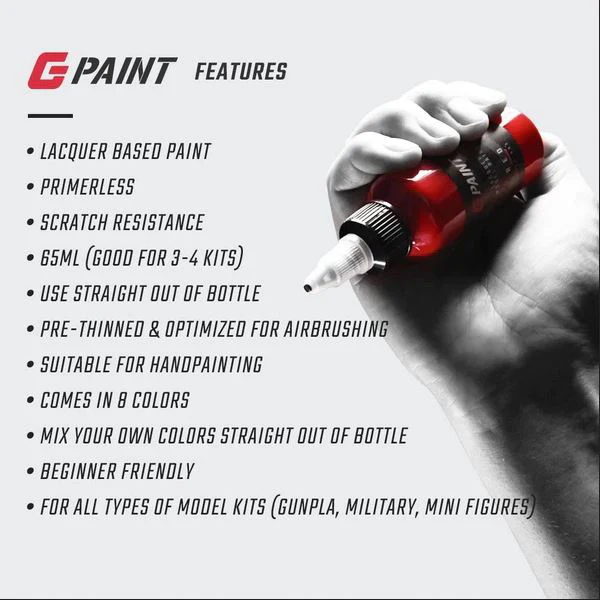 GPaint Ultimate Starter Set 2.0 - Image 10