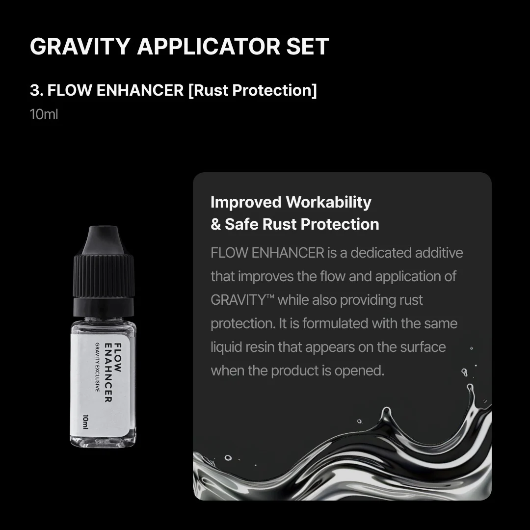 GRAVITY Application Tool Set - Image 4